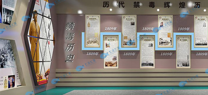 禁毒防艾教育基地布局規(guī)劃和建設加強青少年拒毒防艾堅固防線 禁毒防艾教育基地布局規(guī)劃和建設加強青少年拒毒防艾堅固防線