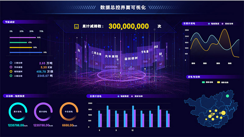 設(shè)計(jì)簡約風(fēng)多媒體展廳展館需內(nèi)容設(shè)計(jì)豐富而深刻-七全七美智能科技 設(shè)計(jì)簡約風(fēng)多媒體展廳展館需內(nèi)容設(shè)計(jì)豐富而深刻-七全七美智能科技